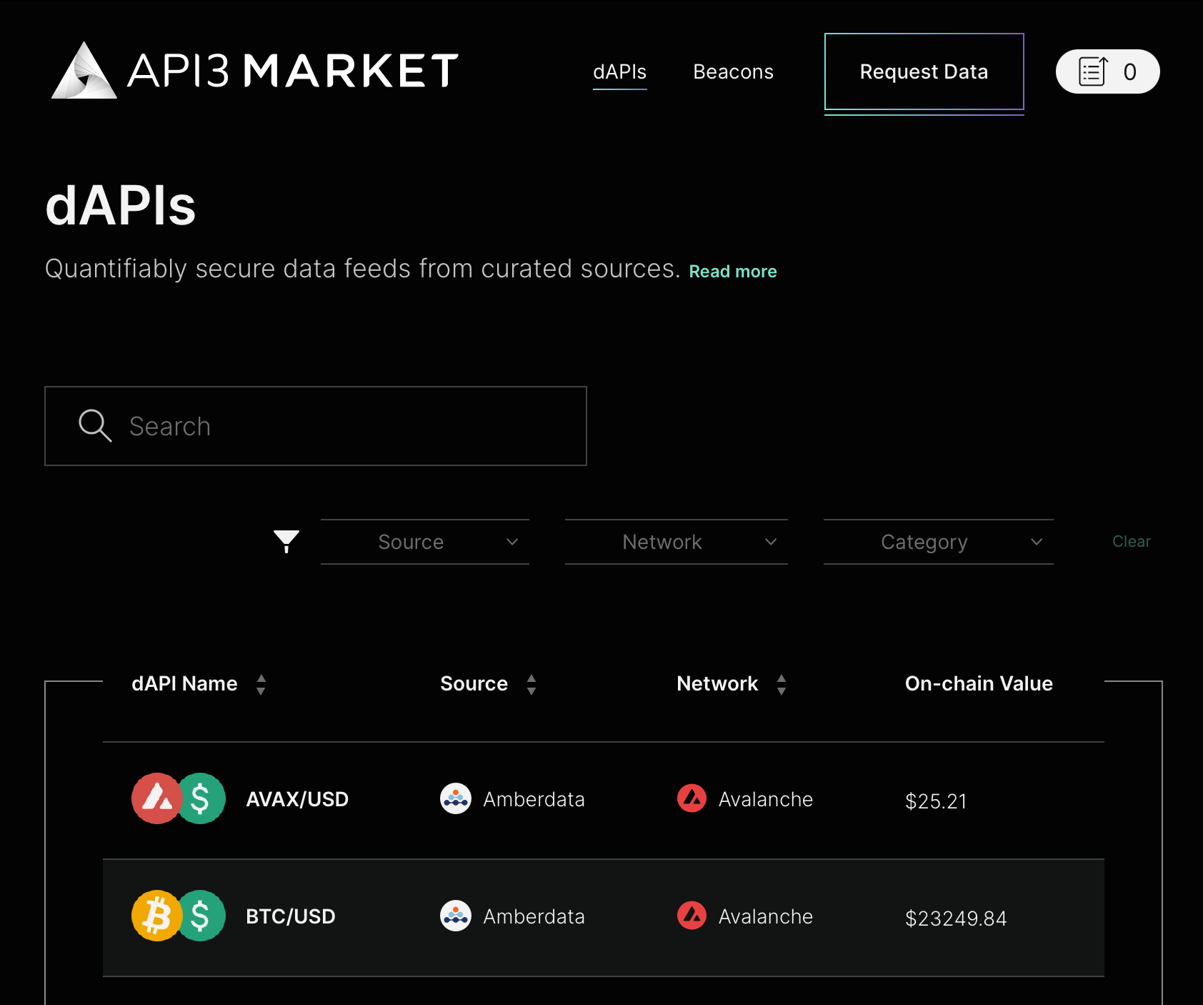 API3 Market